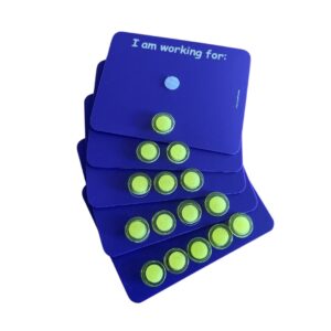 Visual Reinforcement Cards